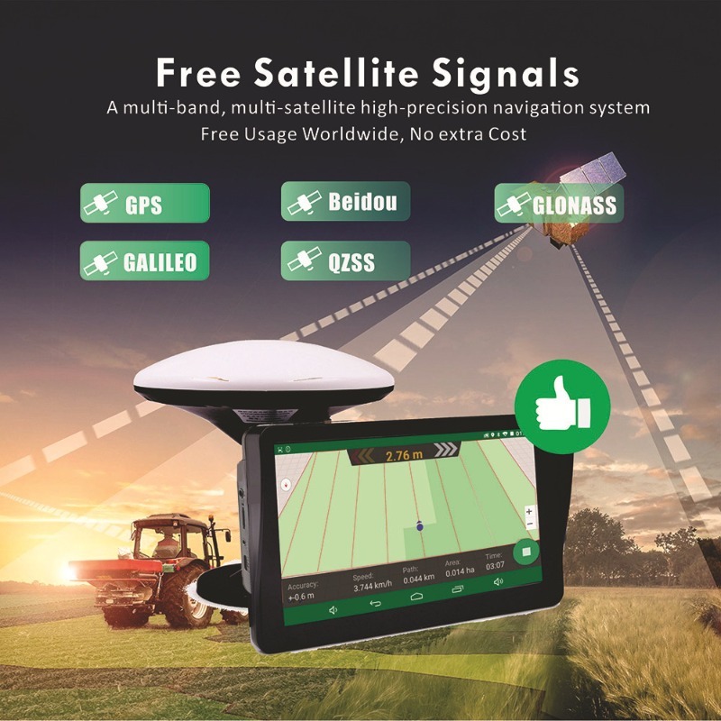 Sistema di Navigazione GPS Agr - Farming Agriculture Stocks recensione e prezzo
